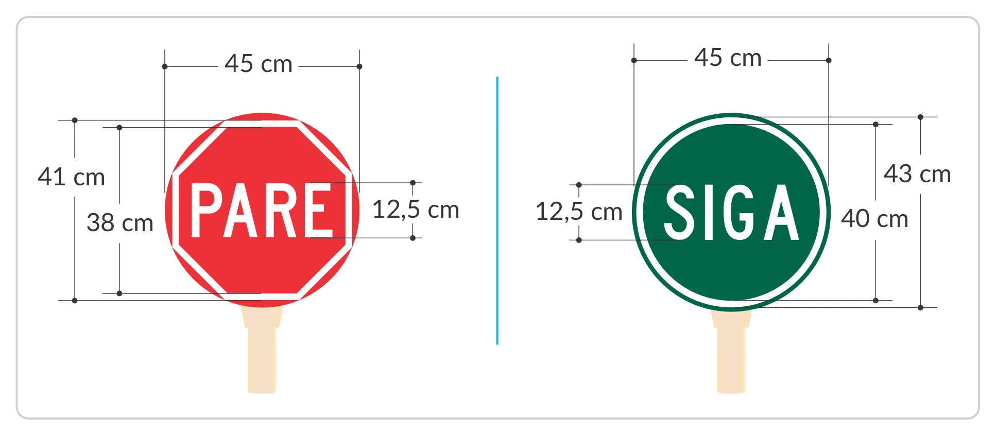 Señal de tránsito: Pare/siga
